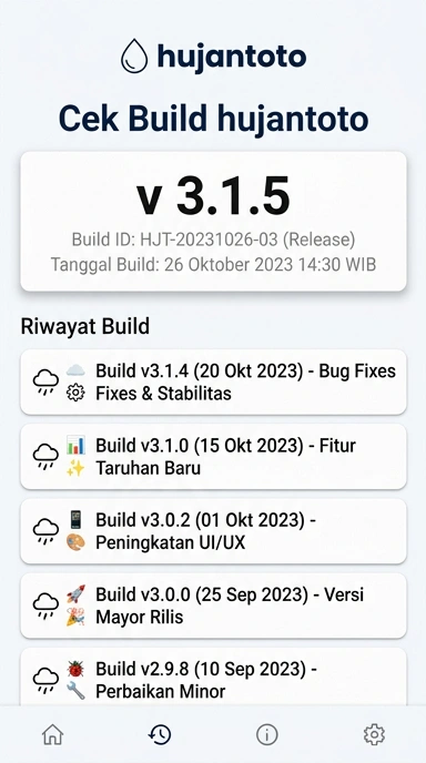 Tampilan riwayat versi hujantoto
